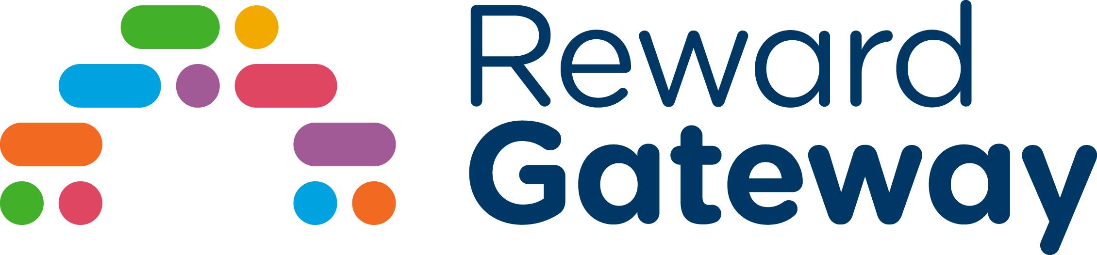 Reward Gateway | Incentive & Motivation
