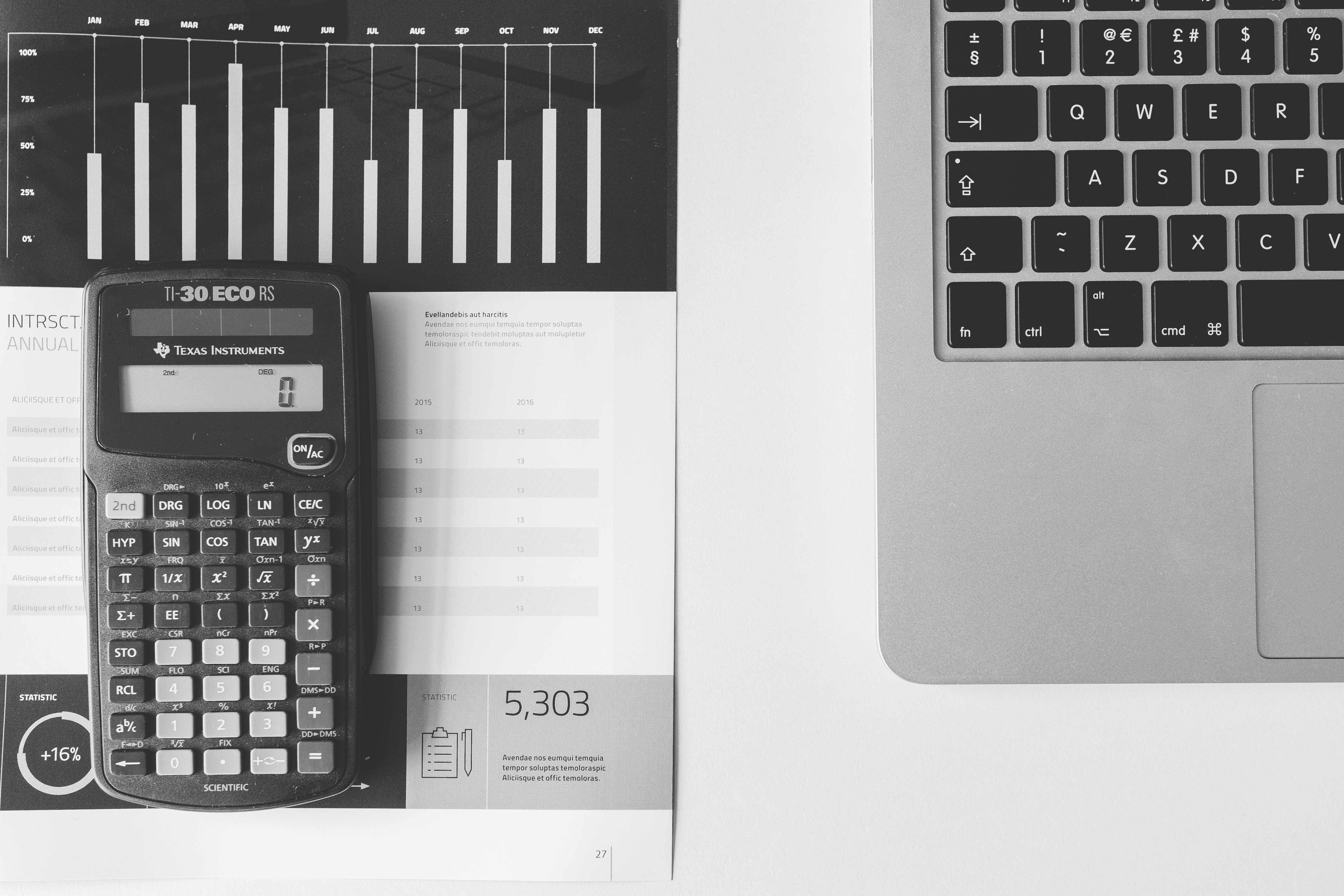 Incentive and Motivation - calculate a return on employee benefits