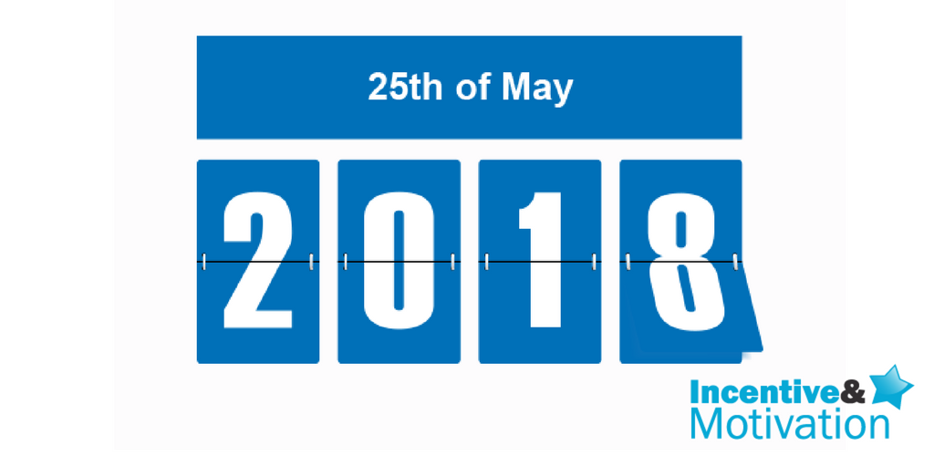 GDPR Date